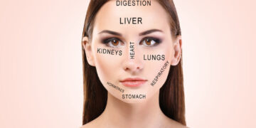 Acne Oorzaken Op Gezicht